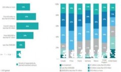 如何利用以太坊浏览器提升钱包管理效率