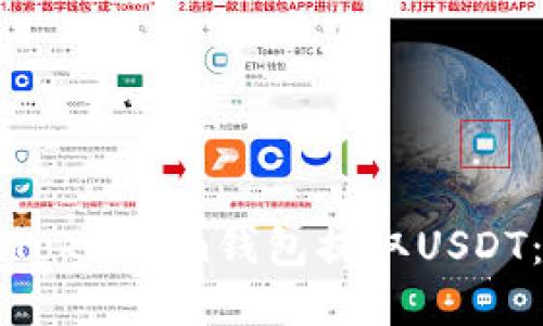 如何使用Token.im钱包提取USDT：完整指南