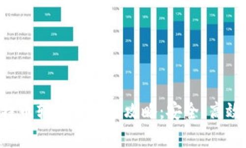 火币网比特币转出钱包全攻略：安全、高效、简单操作