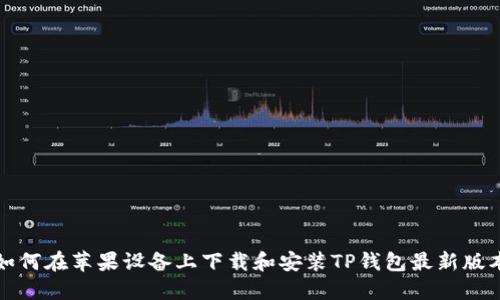 如何在苹果设备上下载和安装TP钱包最新版本