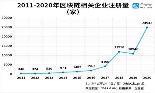 如何解决以太坊钱包不断发送交易的问题