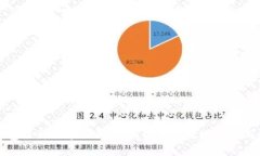 tp钱包最新版本下载:如何安全高效地获取与使用