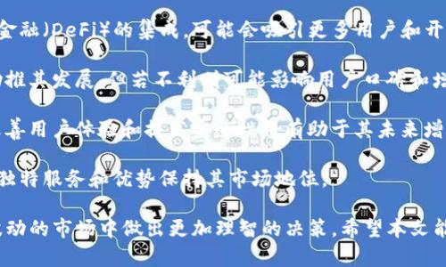   BTS比特股币钱包使用指南与投资策略 / 

 guanjianci 比特股, 比特股钱包, 数字货币, 投资策略 /guanjianci 

比特股（BitShares）是一种基于区块链技术的数字货币项目，旨在创建去中心化金融服务，其中包括带有去中心化交易所和智能合约的功能。为了更好地管理和存储BTS这一数字资产，拥有一个安全和高效的钱包是非常重要的。

本文将深入探讨BTS比特股币钱包的使用方法、设置技巧、常见问题及最佳投资策略。我们还将一一解答大家在使用比特股币钱包过程中可能遇到的问题。

一、比特股币钱包的种类

在了解比特股币钱包之前，首先要了解比特股的特点和多样性。比特股网络上有几种不同类型的钱包，每种钱包都有其独特的优势和不足。以下是一些主要的钱包类型：

strong1. 官方桌面钱包：/strong这是由比特股团队开发的官方软件，适用于Windows、Mac和Linux平台。用户可以通过官网下载安装，使用过程中需要创建一个新的账户并保存相应的私钥。这种钱包的安全性较高，适合长期存储。

strong2. 手机钱包：/strong为方便用户随时随地管理比特股，市场上也有一些手机钱包，支持Android和iOS系统。这种钱包适合日常交易，但因受到智能手机安全性限制而相对风险较高。

strong3. 网络钱包：/strong网络钱包方便快捷，用户可以通过浏览器直接访问。这类钱包的便捷性使其成为新手用户的热门选择，但由于存在第三方的风险，安全性相对较低，因此建议只存放少量资金。

strong4. 硬件钱包：/strong硬件钱包被认为是存储数字货币最安全的方法，支持比特股的硬件钱包如Ledger或Trezor。这种钱包将私钥存储在离线设备上，极大降低了被黑客攻击的可能性。

二、如何设置比特股钱包

设置比特股钱包的过程相对简单，但需要注意一些细节。以下是详细的设置步骤，以官方桌面钱包为例：

strong步骤1：下载并安装钱包/strongbr 首先，从比特股官网（https://bitshares.org/）下载官方钱包，并按照相应系统的安装说明进行安装。完成后，打开钱包软件。

strong步骤2：创建新账户/strongbr 在打开的钱包界面中，选择“创建新账户”选项。系统会要求你填写账户名和密码。请注意选择一个独特的账户名和强密码，以确保安全。

strong步骤3：备份钱包/strongbr 在创建账户后，一定要备份私钥和助记词。选择“备份钱包”的选项，并将备份文件存放在安全的位置。切勿将备份文件上传到云存储等地方。

strong步骤4：进行首次登录/strongbr 每次登录时，需要输入您的账户名和密码。系统会要求你输入相应的核心信息，以确保账户的安全。

三、使用比特股钱包的注意事项

虽然比特股钱包的使用相对简单，但在操作过程中仍需要遵循一些安全原则：

strong1. 定期更新钱包软件：/strong确保所使用的钱包软件为最新版本，以避免安全漏洞。

strong2. 密码与私钥的保护：/strong不要与任何人分享您的密码和私钥。最好将私钥离线存储，以加强安全性。

strong3. 谨防网络钓鱼：/strong访问比特股官网时，确保网址正确，防止被钓鱼网站诈骗。

strong4. 适度使用网络钱包：/strong为保障安全，尽量减少在网络钱包中存放大量资金。可将大部分资金存放在硬件钱包中。

四、比特股的投资策略

在持有比特股（BTS）时，建议采取以下一些投资策略，以提高投资回报：

strong1. 长线持有：/strong比特股作为一种潜力巨大的数字货币，采用长线持有的策略可以帮助投资者从中获益，特别是在市场普遍看涨的情况下。

strong2. 适度交易：/strong在市场波动较大时，投资者可以通过日内交易来获取小额利润，注意控制风险，不要因贪婪而盲目交易。

strong3. 理解市场行情：/strong对比特股大盘趋势进行判断，结合相关新闻和市场分析，制定合适的买入和卖出策略。

strong4. 多元化投资：/strong不要把所有资金投入比特股，可以考虑同时投资其他项目，以降低风险。

五、常见问题解答

h4问题1：如何确保比特股钱包的安全性？/h4
确保比特股钱包的安全性至关重要。以下是一些有效的措施：

strong1. 使用强密码：/strong选择一个复杂并且唯一的密码，尽量包含字母、数字和特殊字符，同时定期更换。

strong2. 定期更新软件：/strong保持钱包软件的最新版本，以确保防范已知的安全漏洞。

strong3. 开启双重认证：/strong若您的钱包支持双重认证，务必开启这一选项，以增加账号安全层级。

strong4. 备份钱包信息：/strong定期备份私钥和助记词，并将其存储在安全地点。

strong5. 使用硬件钱包：/strong如果您持有的比特股数量较多，投资于硬件钱包将极大增加资金的安全性。

h4问题2：比特股的网络手续费如何计算？/h4
比特股的网络手续费相对较低，手续费是基于交易金额和网络负载情况计算的。手续费会在交易发送时自动计算，以下是影响手续费的几个因素：

strong1. 网络负载：/strong在网络繁忙时，手续费可能会稍有增加。

strong2. 交易规模：/strong较大金额的交易可能导致手续费增长，但总体来看仍比许多其他区块链网络要低。

strong3. 交易类型：/strong不同类型的交易可能有不同的手续费，建议在交易前查看手续费详情。

h4问题3：如何恢复比特股钱包？/h4
如果丢失了私钥或助记词，恢复比特股钱包的可能性较低。因此在创建钱包时，务必妥善保管。若发生钱包损坏或遗失，可以依据备份进行恢复，具体步骤如下：

strong1. 找到备份文件：/strong首先，确认您是否有备份文件存储在安全的地方。确保文件没有损坏。

strong2. 安装与创建：/strong重新下载安装比特股钱包软件，在界面上选择“恢复钱包”选项。

strong3. 输入助记词或私钥：/strong将备份的助记词或私钥输入，系统将根据提供的信息恢复钱包。

h4问题4：比特股未来的发展趋势如何？/h4
比特股的未来发展趋势受到多种因素影响。市场的接纳程度、技术的创新以及竞争对手的表现都会对比特股的发展产生影响。以下是几个可能影响未来发展的因素：

strong1. 技术创新：/strong比特股团队保持在技术上的不断创新，如智能合约和去中心化金融（DeFi）的集成，可能会吸引更多用户和开发者的支持。

strong2. 监管政策：/strong全球的监管环境日益严谨，监管政策若对比特股有利，则可能助推其发展，但若不利则可能影响用户口碑和增长。

strong3. 用户基数：/strong比特股能否吸引和留住用户是其长期发展的关键。因此，持续改善用户体验和提高安全性将有助于其未来增长。

strong4. 竞争压力：/strong随着市场上各种数字货币和项目的涌现，比特股必须通过提供独特服务和优势保持其市场地位。

总之，BTS比特股币钱包的有效使用不仅能提高个人投资的安全性，同时也能帮助投资者在波动的市场中做出更加理智的决策。希望本文能够为比特股用户提供有价值的参考信息。