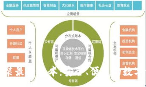 :
TP钱包下载安装最新版本:安全、便捷的数字资产管理工具