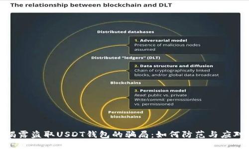 揭露盗取USDT钱包的骗局：如何防范与应对