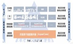 html lang=＂zh-CN＂    meta charset=＂UTF-8＂    比特币钱