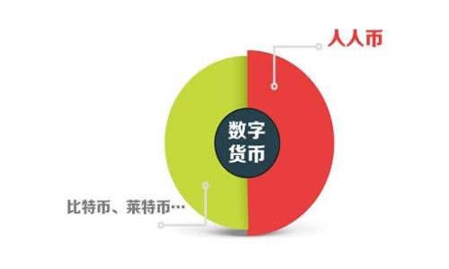 
2023年最新以太坊钱包下载链接指南：安全、快捷、免费获取