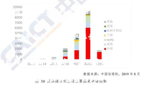 : 如何在Android设备上创建USDT钱包

USDT钱包, Android钱包, 创建加密钱包, 数字货币/guanjianci

在数字货币迅速发展的今天，USDT（泰达币）作为一种稳定币，已经成为了众多投资者和交易者追捧的对象。若想在Android设备上安全地存储和管理你的USDT，创建一款合适的钱包是至关重要的。本文将详细介绍如何在Android设备上创建USDT钱包，并深入探讨相关的注意事项和常见问题。

什么是USDT钱包？
USDT钱包是用于存储、管理和转移USDT的数字工具。钱包可以是硬件的，也可以是软件的。对于大部分用户而言，软件钱包（即应用程序）因为方便和易于使用而被广泛接受。软件钱包通常可以分为两类：热钱包和冷钱包。

热钱包是与互联网连接的，适合频繁交易，但安全性相对较低。而冷钱包则是离线的，适合长期保管资产，安全性较高。对于普通用户，热钱包的便利性更为重要，因此我们在这里强调如何在Android设备上创建热钱包。

创建USDT钱包的步骤
下面我们将详细介绍如何在Android设备上创建USDT钱包的具体步骤，主要以几款受欢迎的数字钱包应用为例。

h4步骤1：选择合适的钱包应用/h4
在Google Play商店中，有许多款支持USDT的钱包应用可供选择。比较受欢迎的包括Trust Wallet, Exodus, 和Atomic Wallet等。这些钱包都具备良好的用户评价和安全性，用户可以根据自己的需求选择合适的应用。

h4步骤2：下载并安装钱包应用/h4
选择好钱包应用后，前往Google Play商店，下载并安装该应用。在安装前，请确保所下载的应用是官方版本，以避免下载到恶意软件。

h4步骤3：创建新的钱包账户/h4
安装完成后，打开钱包应用，选择“创建钱包”或“新建账户”。此时通常会要求用户设置一个安全密码，确保只有你能访问你的钱包。

h4步骤4：备份助记词/h4
在创建钱包的过程中，应用会生成一组助记词，通常由12-24个单词组成。这些助记词是恢复钱包的重要凭证，一定要将其保存在安全的地方。切忌将助记词与其他人共享或存储在不安全的地方。

h4步骤5：完成钱包设置/h4
完成助记词的备份后，应用可能会要求你确认助记词以验证备份是否成功。之后，你的钱包账户就创建完成了！

现在，你可以通过该钱包接收和发送USDT了。用户可以通过钱包的“接收”选项获取自己的钱包地址，并将其提供给他人以接收USDT。同时，也可以通过“发送”来转账USDT。

安全性提示
在创建和使用USDT钱包时，安全性是首要考虑的问题。用户需要时刻保持警惕，避免一些常见的安全威胁：
ul
    listrong不共享助记词：/strong任何要求你提供助记词或钱包私钥的请求都是钓鱼尝试，坚决不要分享。/li
    listrong定期更新钱包应用：/strong确保使用最新版本的钱包应用，以获得最新的安全保护。/li
    listrong使用强密码：/strong不要选择容易被猜到的密码，确保密码的复杂性。/li
    listrong启用多重验证：/strong一些钱包提供多重验证功能，增强账户的安全性。/li
/ul

常见问题解答

h4问题1：如果丢失了助记词，该如何恢复钱包？/h4
丢失助记词将会导致钱包永久无法恢复，因此在保存助记词时应格外小心。务必将助记词保存在安全、可靠的地点，例如纸质备份或者加密的数字备份。如果确实遗失了助记词，唯一的解决方案就是承认资产的丢失，因为在现代安全体系中，没有助记词或恢复密钥，无法再访问资金。

h4问题2：USDT是否安全？/h4
USDT被称为稳定币，其价值通常与美元1:1挂钩，极少出现波动。而且USDT的发行方（Tether有限公司）也在持续进行审计，以提升其透明度。然而，持有USDT的风险并不在其本身，而在于存储和交易环境。选择安全的钱包且保持良好的安全习惯，可以降低USDT持有过程中可能面临的风险。

h4问题3：USDT钱包有没有手续费？/h4
使用USDT钱包进行转账时，网络手续费是不可避免的。这笔费用通常是根据网络情形而定，比如当网络拥堵时，手续费可能较高。此外，不同的钱包平台可能会收取服务费或使用费，用户需认真查阅相关费用明细。在选择钱包时，可以比较不同钱包的收费标准，选择适合自己的钱包。

h4问题4：我可以在Android钱包中存储其他加密货币吗？/h4
大多数现代钱包都支持多种数字货币的存储，可以同时存储USDT及其他加密货币，例如比特币（BTC）和以太坊（ETH）等。因此，使用一个多功能钱包能简化数字资产的管理，让用户享受到更多的便利。但务必在创建钱包时确认该钱包支持的币种，以避免后续的麻烦。

总结而言，创建一个在Android设备上的USDT钱包是一个简单而直接的过程，只要认真选择钱包应用、合理设置安全性措施，以及妥善备份助记词，就能确保你在管理USDT时的安全性和便捷性。同时，了解相关的常见问题，能帮助你在实际操作中更加游刃有余。希望本文对你能有所帮助，祝你在数字货币的投资旅程中顺利！