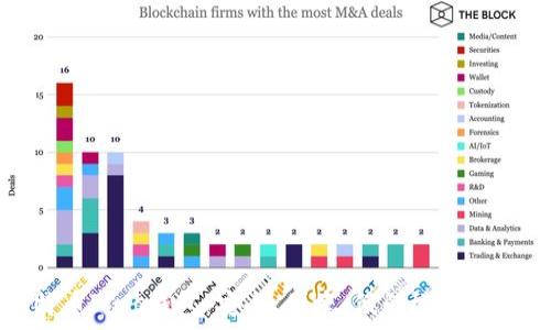   
艾尔链空中比特币Plus钱包：安全、便捷、低门槛的数字资产管理工具