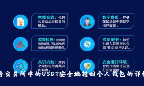 如何将交易所中的USDT安全地转回个人钱包的详细指南
