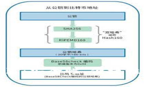 最靠谱的比特币钱包推荐：安全性、便捷性与用户体验的完美结合