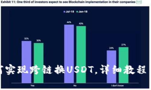 : 狐狸钱包如何实现跨链换USDT，详细教程与常见问题解答