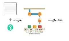   深入解析以太坊钱包地址分数及其影响因素 /