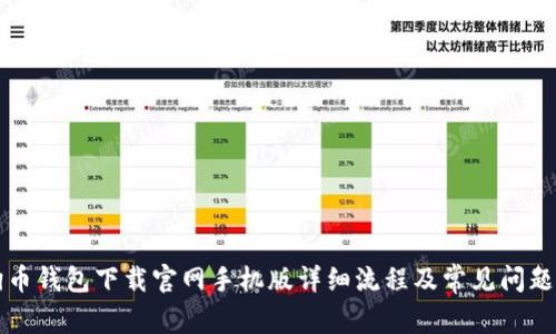 狗狗币钱包下载官网手机版详细流程及常见问题解析