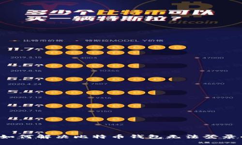 的优质如何解决比特币钱包无法登录的问题？