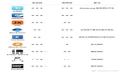 如何创建泰达币（Tether）钱包账户：详细指南与