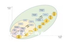 安卓以太坊冷钱包：保护你的数字资产安全的最