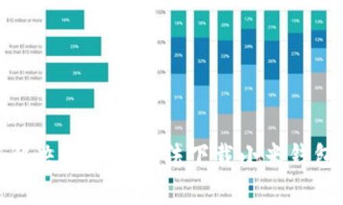 : 如何解决OP手机无法下载小米钱包的问题