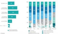 比特币钱包的扫描功能解析：安全、便捷与未来