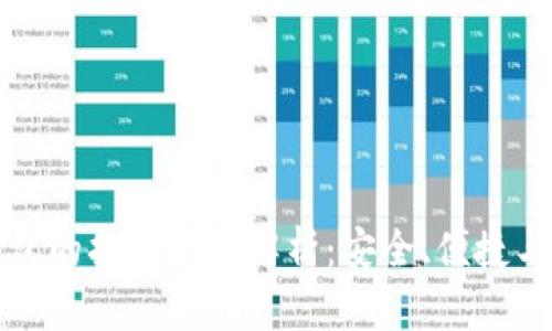 比特币钱包的扫描功能解析：安全、便捷与未来发展