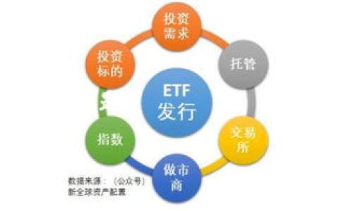   如何找回被盗的TP钱包USDT：完整指南 / 
 guanjianci TP钱包, USDT, 钱包安全, 加密货币找回 /guanjianci 

随着数字货币的普及，TP钱包因其便捷和高安全性，成为许多用户管理USDT等加密货币的首选。然而，随着加密货币市场的兴起，盗窃事件也屡见不鲜。如果你发现自己的TP钱包中的USDT被盗，首先不要惊慌。本文将为您提供详细的步骤，帮助您找回被盗的USDT，并提高未来的安全性。

1. 确认盗窃情况

当你意识到TP钱包中的USDT不见了，首先要做的就是确认这是否真的属于盗窃行为。有时，资金可能只是因为网络延迟或系统问题而没有及时显示。请按以下步骤检查：

1. 登录TP钱包，查看当前的资产余额，确认USDT是否确实减少。

2. 查看交易历史，检查是否有未知或未授权的交易。如果发现可疑交易，记录下交易哈希和相关信息，以备后续使用。

3. 确认你的手机或电脑是否存在恶意软件，这可能会导致信息泄露或密码被盗。在确认盗窃前，确保排除系统问题。

2. 立即采取的安全措施

如果确认USDT被盗，接下来的步骤将帮助您减少进一步的损失和保护您的其他资产：

1. 立即修改TP钱包的密码和其他相关账户的密码，尤其是与钱包相关联的邮箱、社交媒体等。

2. 启用双重认证（2FA）功能，增加额外的安全层。

3. 检查并更新设备上的安全软件，确保不存在恶意程序。

4. 如果使用硬件钱包，考虑将资产转移到硬件钱包中以提高安全性。

3. 举报盗窃事件

在确认被盗后，及时向相关渠道举报以增加找回资产的可能性：

1. 联系TP钱包的客服，提供您发现问题的详细信息，包括交易哈希和账户信息。客服可以提供必要的支持和指导。

2. 向当地警方报案，并提供交易的相关证据。这在某些情况下可能有助于追踪加密货币的去向。

3. 在社交媒体或相关论坛上发帖，寻求社区的帮助以分享信息和经验。这不仅可以提高您案件的曝光度，还可能会获得其他用户的建议和支持。

4. 追踪被盗资金

追踪被盗的USDT可能会比较复杂，但通过一些工具和资源，您可以尝试找回资金：

1. 使用区块链浏览器（如Etherscan）追踪被盗的交易，输入您的钱包地址，查找任何不明的交易记录。

2. 将交易哈希分享给区块链分析公司，他们可能能够帮助追踪资金流动。

3. 关注数字货币的相关交易所，看看是否有人在这些平台上交易您被盗的USDT，以便及时报告。

常见问题解答

Q1: 如果我找不到被盗的USDT，我该怎么办？

如果您无法找回被盗的USDT，您可能需要接受这个事实，并努力从错误中学习如何更好地保护您的资产。确保以后提高警惕，通过使用更复杂的密码、安全工具和意识安全培训来减少未来的风险。同时，可以考虑分散投资，以免全部资产都受到一个盗窃事件的影响。

Q2: 为什么加密货币钱包会被盗？

加密货币钱包被盗的原因多种多样，其中包括但不限于：

1. 用户不小心泄露私钥或助记词。

2. 使用不安全的网络或设备进行交易，导致信息被截取。

3. 受到恶意软件的攻击，导致钱包文件被窃取。

4. 钓鱼攻击，用户在仿冒网站中输入钱包信息。

因此，提高用户的安全意识十分必要，选择安全性更好的平台和工具也很关键。

Q3: 双重认证真的能提高安全性吗？

是的，启用双重认证可以显著提高您的账户安全性。即使黑客获得了您的密码，没有第二步的验证，依然无法访问您的账户。双重认证通常需要您在手机或其他设备上接收验证码，这增加了攻击者攻击的难度。因此，建议每位数字货币用户都启用此功能，以保障资产安全。

Q4: 还有其他找回被盗资产的方法吗？

虽然找回被盗的加密资产存在困难，但您可以采取以下方法提高找回的可能性：

1. 参加有关加密货币和区块链的社区活动，获得信息和经验的传递。

2. 聯絡擁有相似經歷的知名谏言者，寻求他们的帮助和建议。

3. 监测网络论坛、黑市网站等，看看是否可以找到有关被盗资金的信息。

虽然找回被盗的资产可能非常困难，但了解常见的资产保护措施，并在事件发生后积极采取措施，依然能大大减少损失和避免未来的问题。

总之，安全是管理数字资产的重中之重。从一开始就采取有效的保护措施，可以帮助您更好地应对不可预知的盗窃风险。