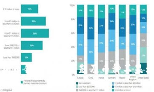 如何解决狗狗币钱包同步问题及币种不显示的原因分析