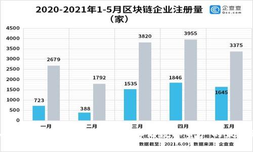 深入了解LINK冷钱包：安全存储数字资产的最佳选择
