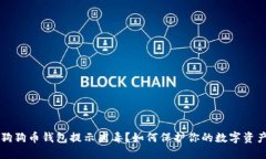 狗狗币钱包提示病毒？如何保护你的数字资产