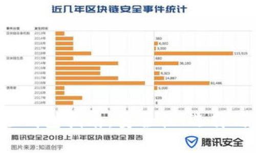 最全面的LTC轻钱包指南：安全性、选择与使用技巧解析