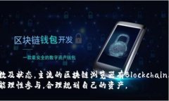 思考一个的    比特币往钱包充值的详细指南：步