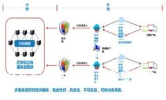 狗狗币钱包安全性解析：仅凭密码是否足够？