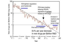 壹钱包与比特币：如何理性投资数字货币