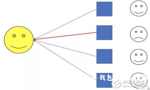 如何选择和使用PRAY比特币钱包：终极指南