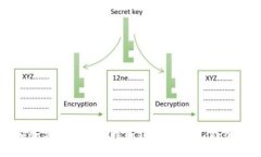 如何安全高效地对比特币钱包进行充值：全面指