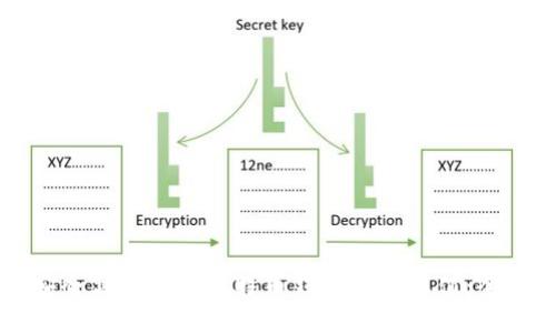 如何安全高效地对比特币钱包进行充值：全面指南