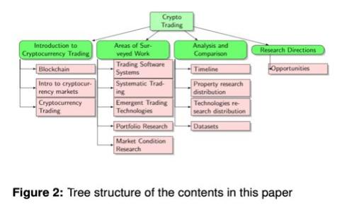 以太坊钱包解绑指南：步骤详解与常见问题解答