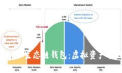 全面解析OKB生态链钱包：虚拟资产管理新选择
