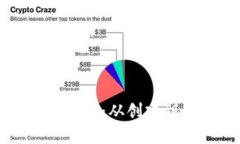 以太坊钱包发币流程详解：从创建到管理新币种