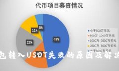 TP钱包转入USDT失败的原因及解决方案