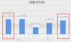 2025必看：狗狗币官方钱包提币量全解析，立即了