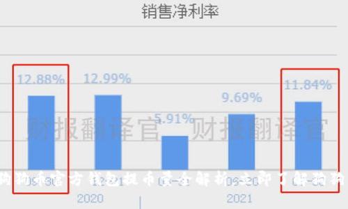 2025必看：狗狗币官方钱包提币量全解析，立即了解狗狗币操作技巧！