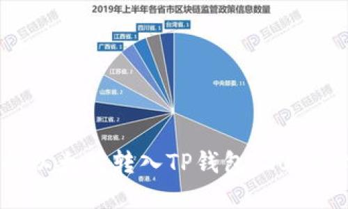 立即了解如何将以太坊转入TP钱包：2025必看的完整指南