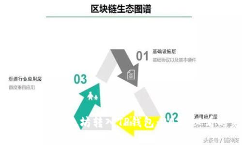 立即了解如何将以太坊转入TP钱包：2025必看的完整指南