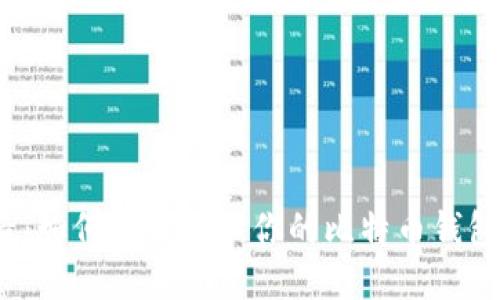 2025必看：如何安全管理你的比特币钱包邮箱信息