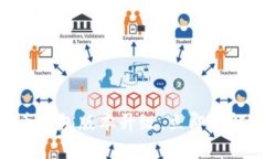 2025必看：狗狗币钱包版本升级，立即了解其新功