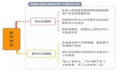 如何在TRX钱包中立即转账USDT：详细指南与技巧