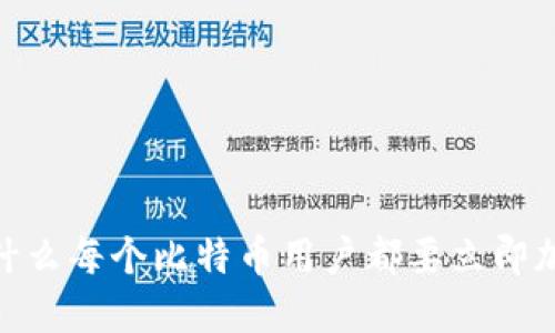 2025必看：为什么每个比特币用户都要立即加密他们的钱包