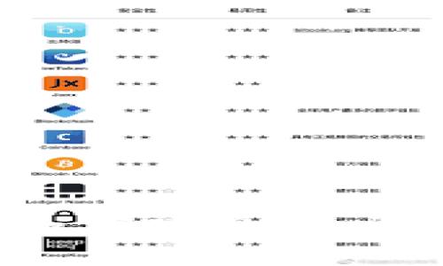 2025必看：立即学会如何安全导出火币钱包比特币私钥！
