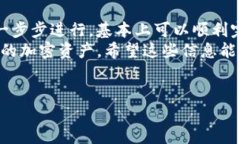 要将Token.im钱包中的ETH（以太坊）兑换成USDT（泰