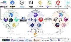   “立即解决TRX钱包转账未激活的问题，2025必看